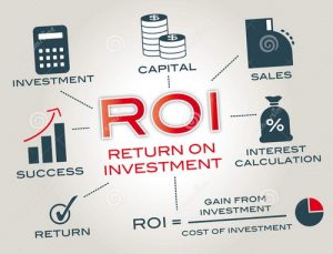 Lợi tức đầu tư (ROI – Return on Investment) là gì?